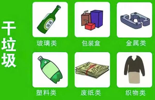 蛤蜊壳是属于什么的垃圾，干垃圾（不易腐熟、粉碎）534 / 作者:UFO爱好者 / 帖子ID:84148