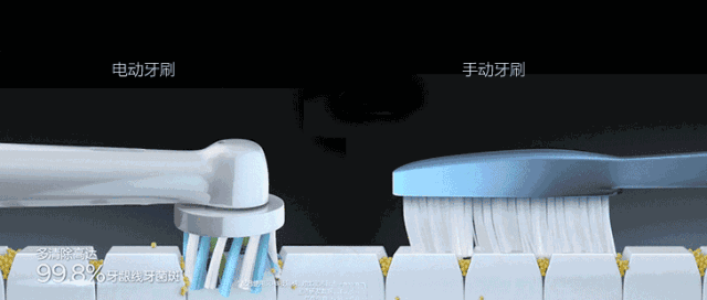 电动牙刷与普通牙刷的区别，前者刷头自己动（后者用手动）986 / 作者:UFO爱好者 / 帖子ID:83277