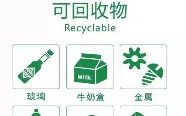 粉底液瓶是什么垃圾，可回收物（有循环利用价值）986 / 作者:UFO爱好者 / 帖子ID:83347