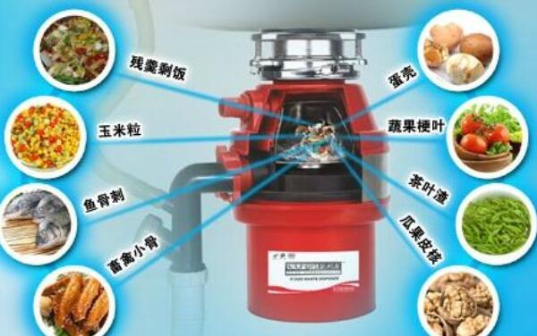 厨余垃圾处理器的弊端，容易堵塞下水道（浪费水电）233 / 作者:UFO爱好者 / 帖子ID:83191