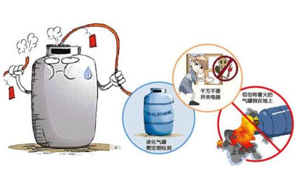 家里煤气泄露怎么办，屏呼吸关阀门（用扫帚扫出煤气）132 / 作者:UFO爱好者 / 帖子ID:83195
