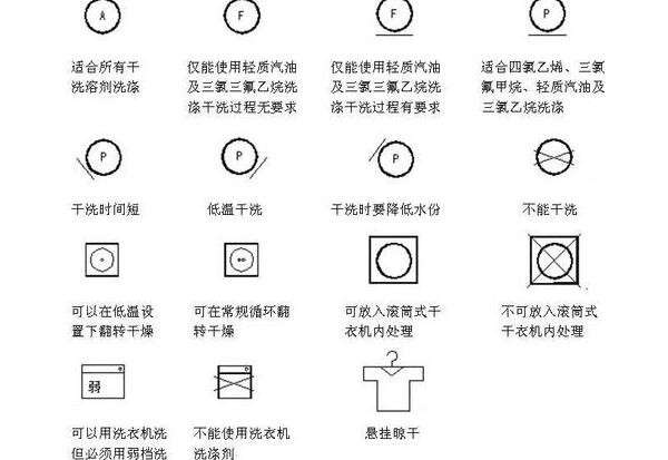 衣服上的标签怎么拆除，外标签直接减掉（内标签留着）732 / 作者:UFO爱好者 / 帖子ID:82964