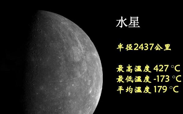 427℃-183摄氏度什么意思，水星的最高温度和最低温度109 / 作者:UFO爱好者 / 帖子ID:82814