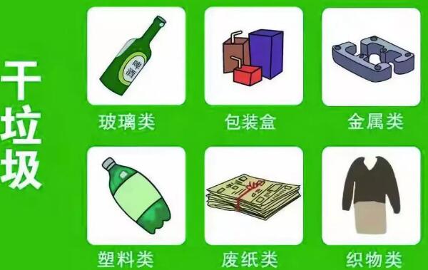 玉米和坚果壳属于哪类垃圾，干垃圾（都不易腐烂）426 / 作者:UFO爱好者 / 帖子ID:82662