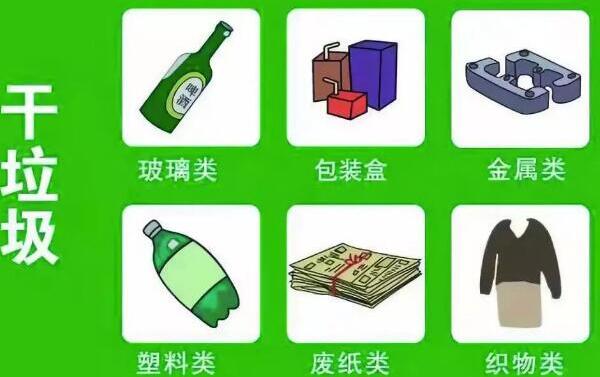 擦屁股的纸是什么垃圾，干垃圾（被污染的可回收物）859 / 作者:UFO爱好者 / 帖子ID:82652