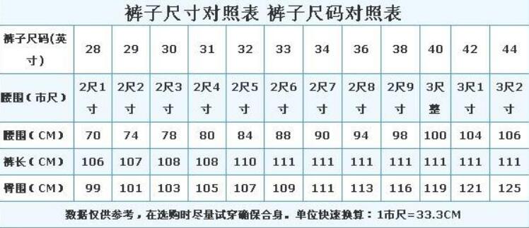 2尺8是几xl，4xl/XXXXL（36码/腰围93.2厘米）405 / 作者:UFO爱好者 / 帖子ID:82583
