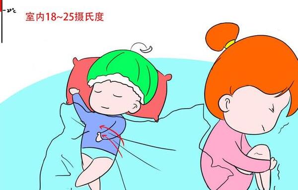 24度宝宝盖被子原则，盖中等厚度被子（出汗就减被子厚度）400 / 作者:UFO爱好者 / 帖子ID:82576