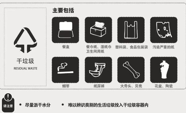 冰棍的棍子是干垃圾吗，是（不易腐烂和回收）929 / 作者:UFO爱好者 / 帖子ID:82424