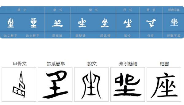 坐与座的区别，释义不同/字形演变不同/造字本义不同262 / 作者:UFO爱好者 / 帖子ID:82265
