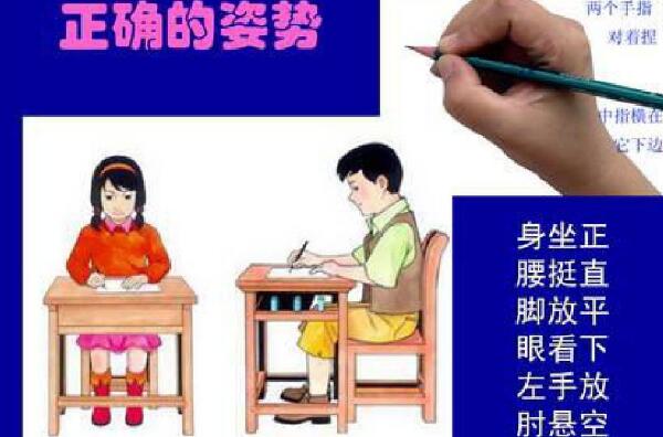 写字的姿势口诀，身坐正、腰挺直、脚放平、眼看下740 / 作者:UFO爱好者 / 帖子ID:81614