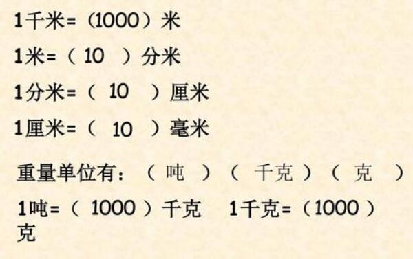 kg是公斤还是斤，公斤（1kg等于1公斤或2斤）923 / 作者:UFO爱好者 / 帖子ID:81603