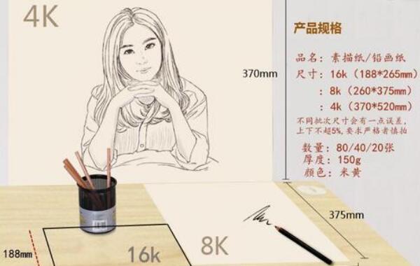 a3纸张大小尺寸 a3纸尺寸和8k一样吗（a3纸大一点）298 / 作者:UFO爱好者 / 帖子ID:81599