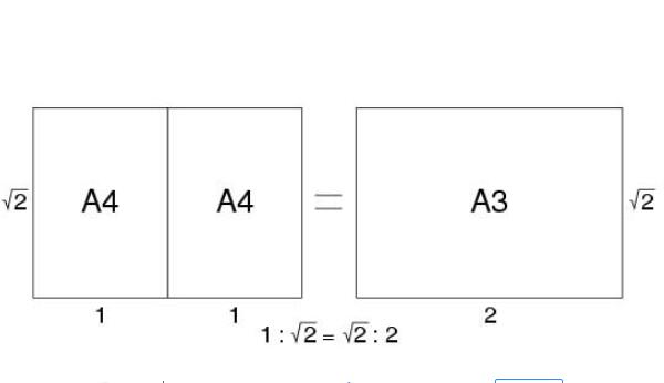 a3纸张大小尺寸 a3纸尺寸和8k一样吗（a3纸大一点）166 / 作者:UFO爱好者 / 帖子ID:81599