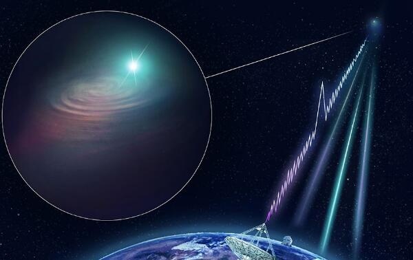 世界最明亮的快速射电暴，FRB 150807（出现仅1毫秒）609 / 作者:UFO爱好者 / 帖子ID:91554