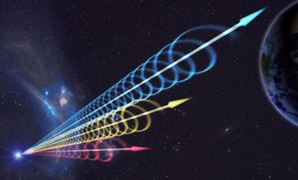 世界最明亮的快速射电暴，FRB 150807（出现仅1毫秒）438 / 作者:UFO爱好者 / 帖子ID:91554