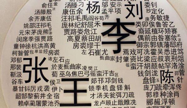 连姓起源和来历，祖先为颛顼的后代惠连（百家姓293位）795 / 作者:UFO爱好者 / 帖子ID:80287