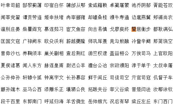 暨姓起源和来历，始祖为活了800年的彭祖（百家姓345位）720 / 作者:UFO爱好者 / 帖子ID:79900