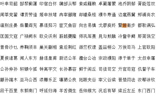 居姓起源和来历，得姓始祖为先且居（百家姓346位）996 / 作者:UFO爱好者 / 帖子ID:79890