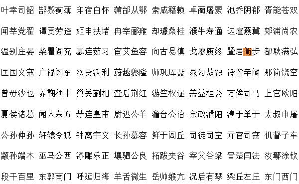 衡姓起源和来历，得姓始祖为公子衡（百家姓347位）174 / 作者:UFO爱好者 / 帖子ID:79801