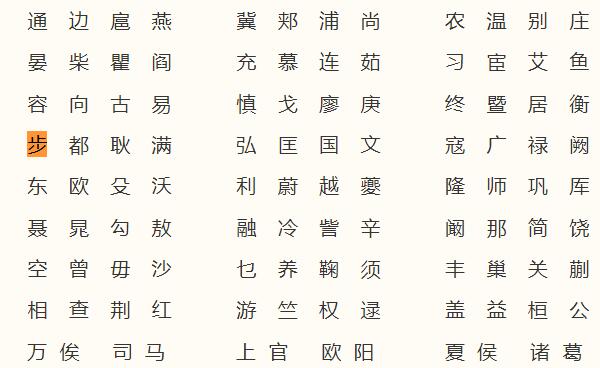 步姓起源和来历，得姓始祖为春秋步扬（百家姓348位）543 / 作者:UFO爱好者 / 帖子ID:79797