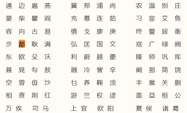都姓起源和来历，得姓始祖为春秋子都（百家姓349位）308 / 作者:UFO爱好者 / 帖子ID:79798