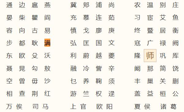 满姓起源和来历，始祖为舜帝后裔胡公满（百家姓351位）383 / 作者:UFO爱好者 / 帖子ID:79886