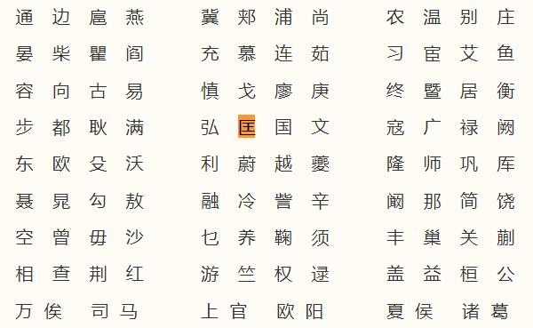 匡姓起源和来历，得姓始祖为匡句须（百家姓中排353位）961 / 作者:UFO爱好者 / 帖子ID:79804