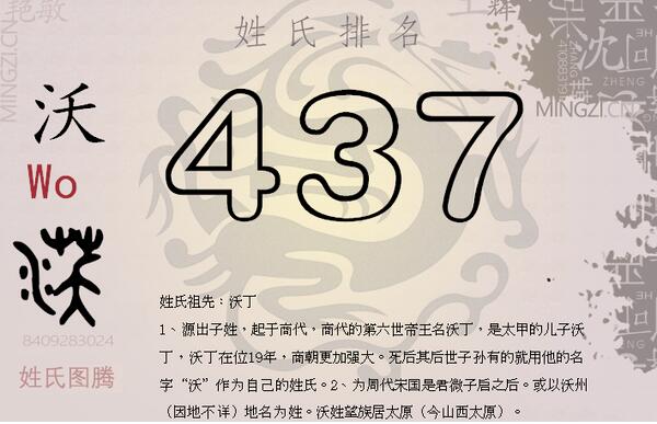 沃姓起源和来历：得姓始祖为商王沃丁（百家姓排363位）295 / 作者:UFO爱好者 / 帖子ID:79721