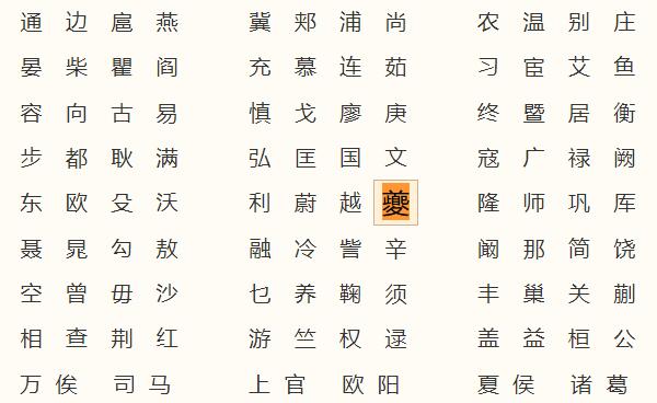 夔姓起源和来历：源自尧舜时的乐正夔（以先祖名字为氏）557 / 作者:UFO爱好者 / 帖子ID:79794