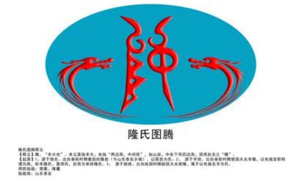 隆姓起源和来历：以地名为姓，鲁国隆邑（百家姓368位）806 / 作者:UFO爱好者 / 帖子ID:79718