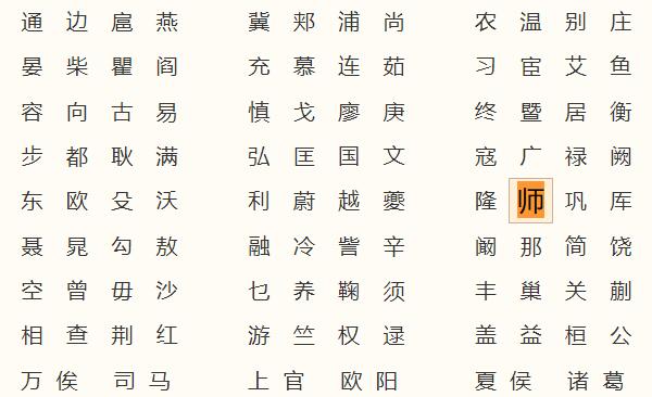 师姓起源和来历：夏商时管乐技的官叫师（以官名师为姓）484 / 作者:UFO爱好者 / 帖子ID:79717
