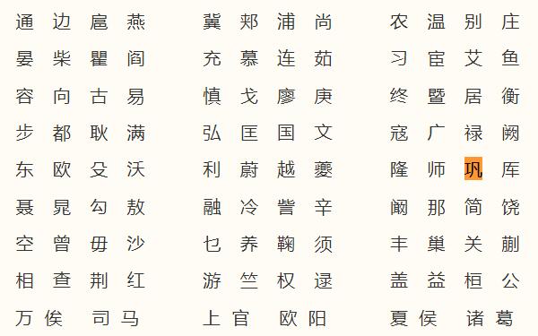 巩姓起源和来历：简公被封在巩（巩简公后代以地名为姓）689 / 作者:UFO爱好者 / 帖子ID:79786