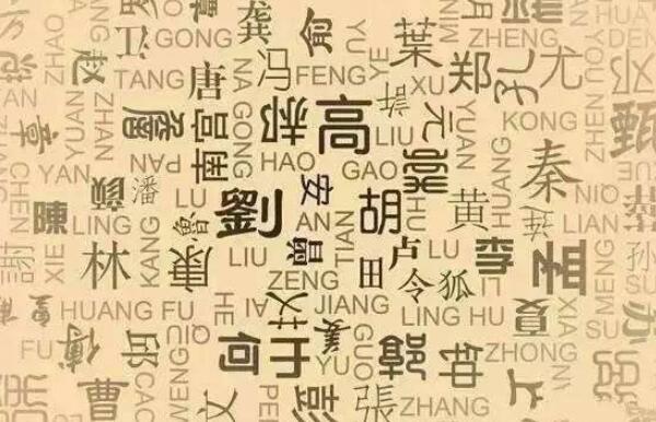 融姓起源和来历：颛顼后代有祝融氏（子孙以先祖名为氏）356 / 作者:UFO爱好者 / 帖子ID:79623