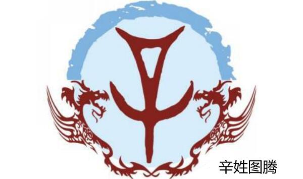 辛姓起源和来历：夏启的后代以国名莘为姓（后改莘为辛）472 / 作者:UFO爱好者 / 帖子ID:79616