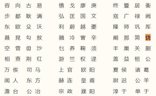 饶姓起源和来历：长安君被封于饶（后代以先祖封邑为氏）725 / 作者:UFO爱好者 / 帖子ID:79522