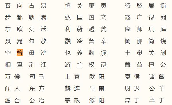 曾姓起源和来历：少康儿子曲烈建鄫子国（子孙以国为氏）650 / 作者:UFO爱好者 / 帖子ID:79525
