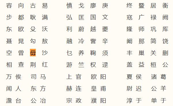 毋姓起源和来历：源于尧帝臣子毋句之后（以祖名为氏）970 / 作者:UFO爱好者 / 帖子ID:79530