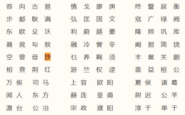 沙姓起源和来历：源自炎帝之臣夙沙氏（以先祖名号为氏）769 / 作者:UFO爱好者 / 帖子ID:79524
