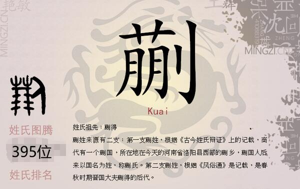 蒯姓起源和来历：商朝有古蒯国（以国名为氏/3500年前）308 / 作者:UFO爱好者 / 帖子ID:79324