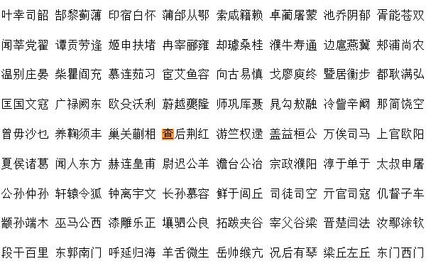 后姓起源和来历：伏羲氏孙子名後照（以先祖名字为氏）126 / 作者:UFO爱好者 / 帖子ID:79318