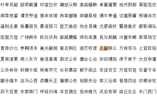 益姓起源和来历：颛顼后裔伯益（后代以祖上名字为氏）108 / 作者:UFO爱好者 / 帖子ID:79247