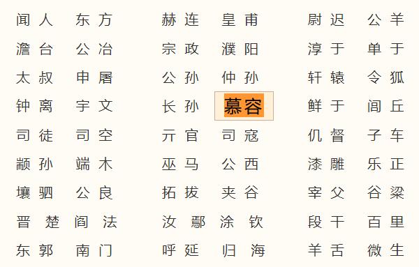 慕容姓起源和来历：得姓始祖慕容单于（百家姓排436位）682 / 作者:UFO爱好者 / 帖子ID:79008