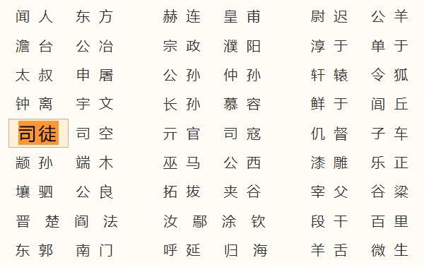 司徒姓起源和来历：舜在尧时任司徒官（以官职称谓为氏）704 / 作者:UFO爱好者 / 帖子ID:78919