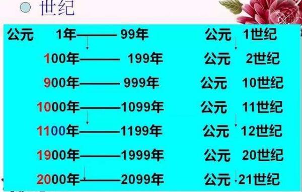 公元1年是中国哪一年，汉平帝元始元年（王莽任大司马）297 / 作者:UFO爱好者 / 帖子ID:78906