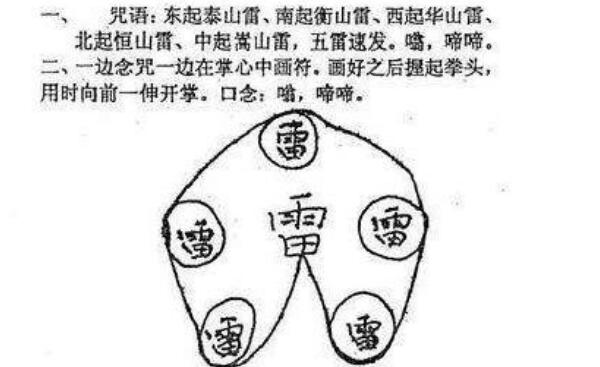 五雷掌是真的吗 五雷掌最快修炼方法（每日拍打数千掌）560 / 作者:UFO爱好者 / 帖子ID:76824
