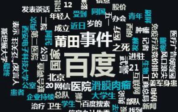 魏则西事件始末解析：一场引爆互联网的医疗事件986 / 作者:UFO爱好者 / 帖子ID:74484