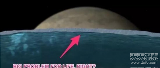NASA正计划向木星的60多颗卫星 只为找到外星人744 / 作者:UFO爱好者 / 帖子ID:72310