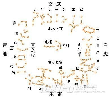 沉睡千年：揭秦始皇陵的十大惊天谜团30 / 作者:UFO爱好者 / 帖子ID:81573
