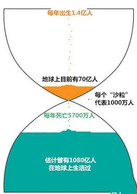 惊人秘密：几何白菜 阜康陨石825 / 作者:UFO爱好者 / 帖子ID:85965
