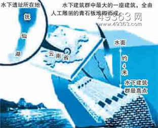 海底金字塔神秘面纱下的谜团218 / 作者:UFO爱好者 / 帖子ID:80547